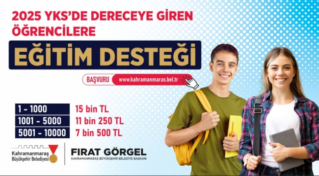 Öğrencilerin YKS Başarısına Büyükşehir'den Anlamlı Destek