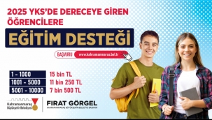 Öğrencilerin YKS Başarısına Büyükşehir'den Anlamlı Destek