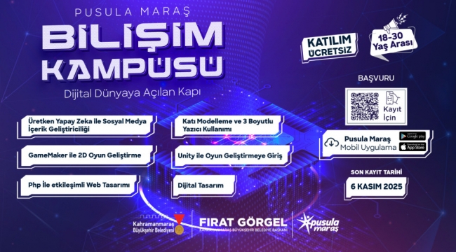 Büyükşehir'den Gençlere Bir Proje Daha; Bilişim Akademileri'ne Başvurular Başladı!