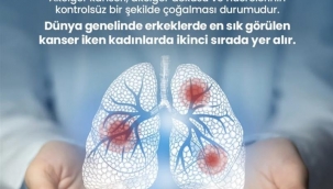 AKCİĞER KANSERİ FARKINDALIK AYI