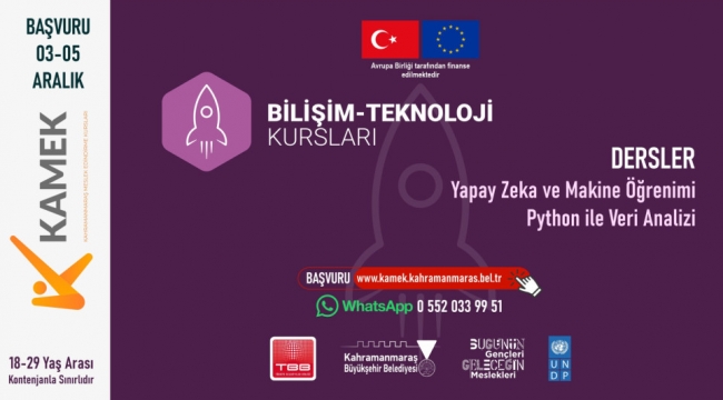 Büyükşehir'den Gençlere Yeni Nesil Teknoloji Eğitimleri; Kurslara Başvurular Başladı