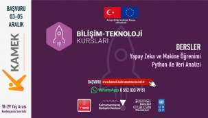 Büyükşehir'den Gençlere Yeni Nesil Teknoloji Eğitimleri; Kurslara Başvurular Başladı