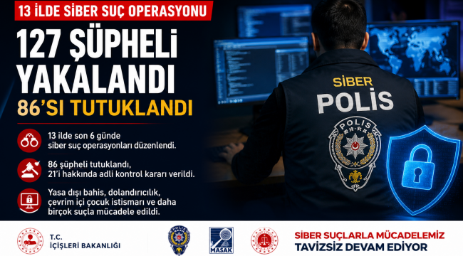 13 İlde Siber Suç Operasyonu: 127 Şüpheli Yakalandı, 86'sı Tutuklandı