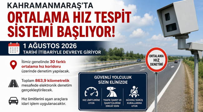 Kahramanmaraş'ta Ortalama Hız Tespit Sistemi 1 Ağustos'ta Devreye Giriyor