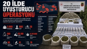 20 İlde Uyuşturucu Operasyonu: 580 Kilogram Uyuşturucu Ele Geçirildi