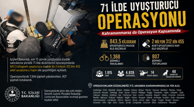 71 İlde Uyuşturucu Operasyonu: 843,5 Kilogram Madde ve 2 Milyondan Fazla Hap Ele Geçirildi