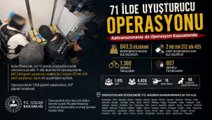 71 İlde Uyuşturucu Operasyonu: 843,5 Kilogram Madde ve 2 Milyondan Fazla Hap Ele Geçirildi