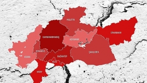 Deprem Bölgesindeki Akademisyenlere Kötü Haber: Önemli Bir Mali Destek Bitiyor!