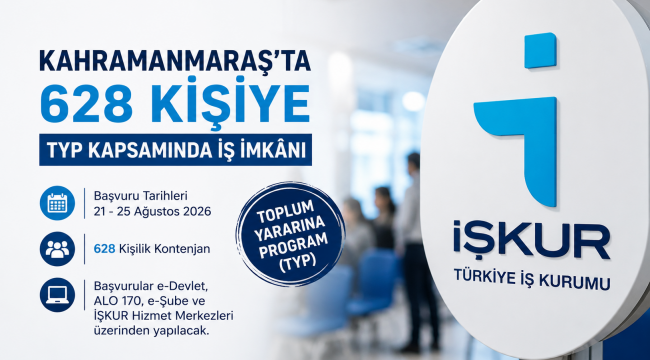 Kahramanmaraş'ta 628 Kişiye TYP Kapsamında İş İmkânı