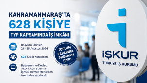 Kahramanmaraş'ta 628 Kişiye TYP Kapsamında İş İmkânı