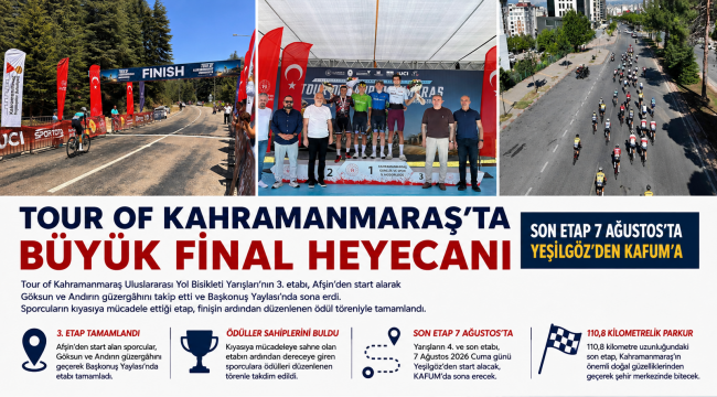Tour of Kahramanmaraş'ta Büyük Final Heyecanı KAFUM'da Yaşanacak